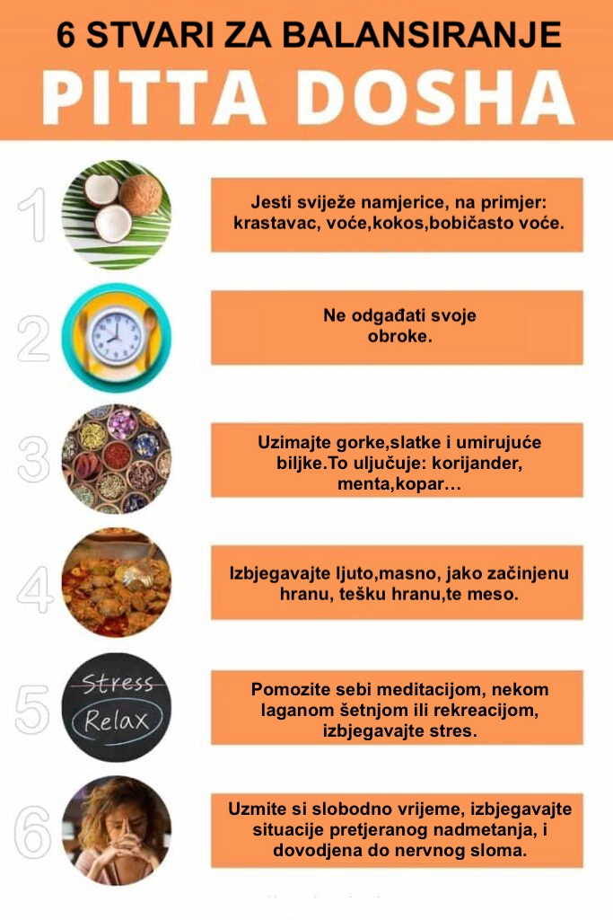 g copy | Bio Rama Ayurveda – Pitta doša i kako ju vratiti u ravnotežu