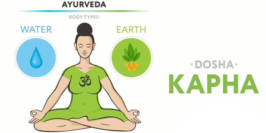 kapha | Bio-Rama Ayurveda – Kapha doša i kako ju vratiti u ravnotežu