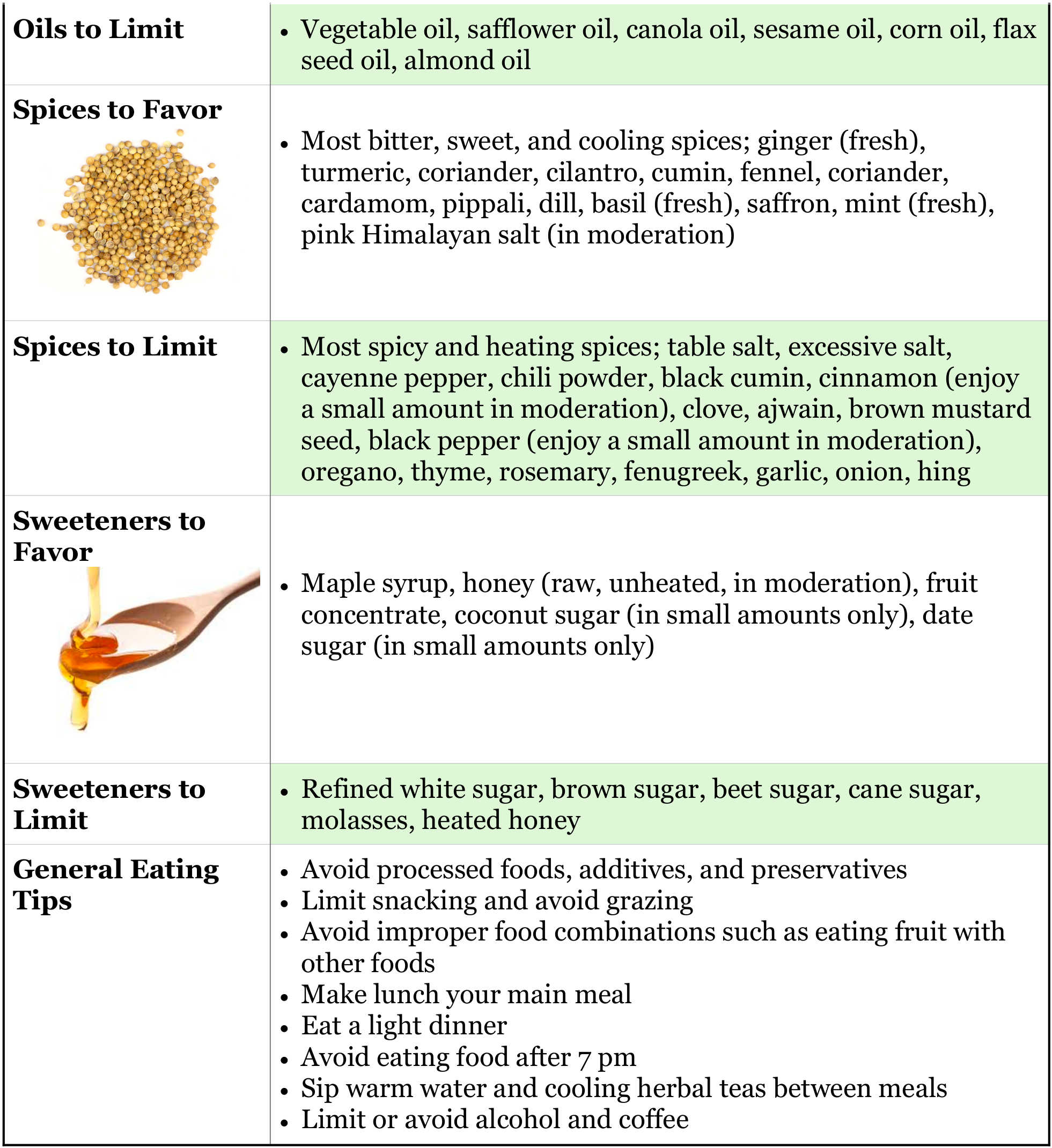 Summer Seasonal Eating Chart 3 4