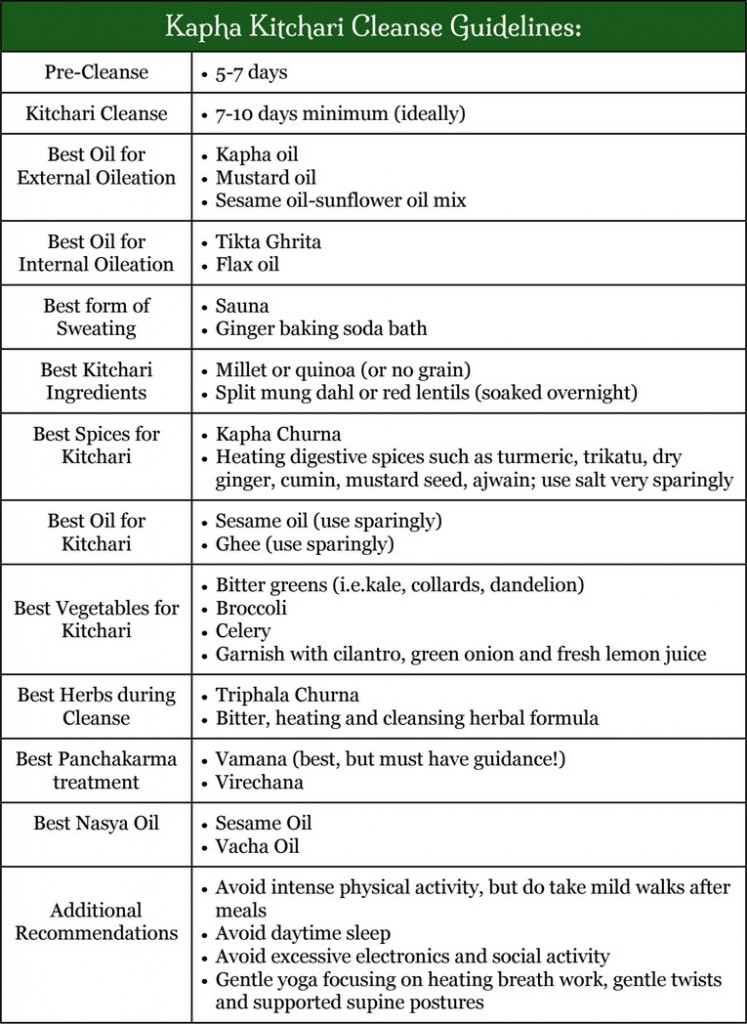 Kitchari Cleanse Kapha 747x1024 1