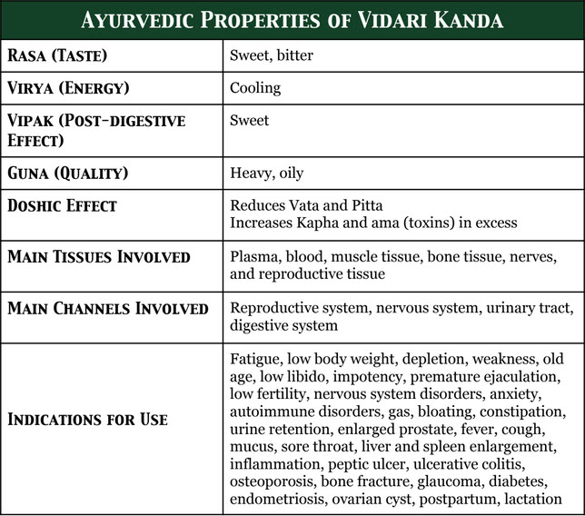 vidari kanda 9 8 2019 3 16 59 PM